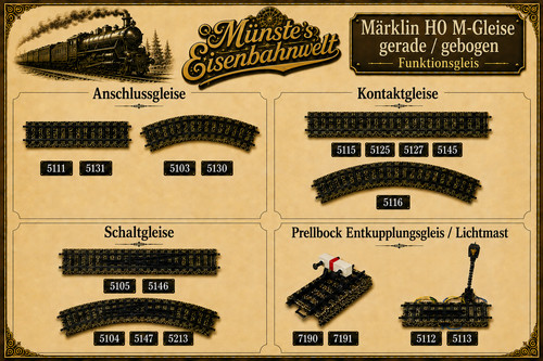 Märklin gleis gleise - märklin, m-gleis